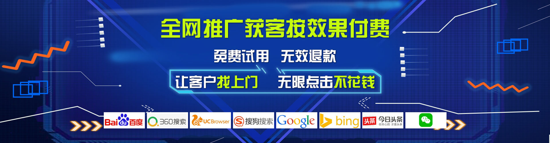 巴林右旗竞价排名